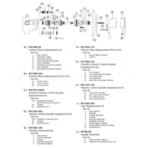 Zurn Z7220 Temp-Gard Shower Valve Parts Breakdown