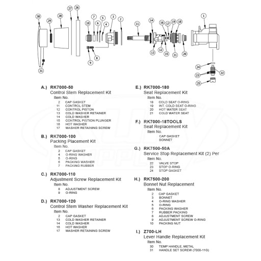 Zurn Z7500 Aqua-Panel Shower Unit Valve Parts Breakdown