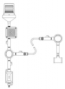Speakman AL3-C1D2 Alarm System (Flow Switch, Light, Horn, and Shut-Off Switch)