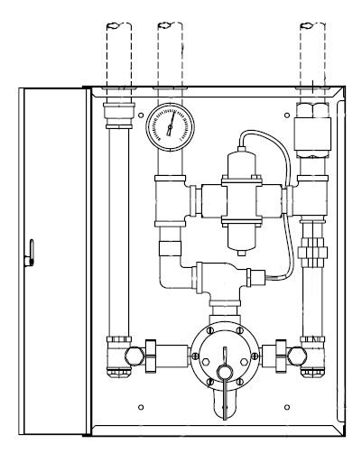 Guardian G3852 Dual Manifold Mixing Valve System