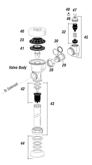 Valve