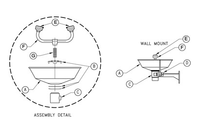 Wall Mount Eyewash