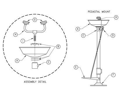 Pedestal Eyewash