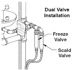 Bradley S45-1986 Freeze Kit (for Eyewashes)