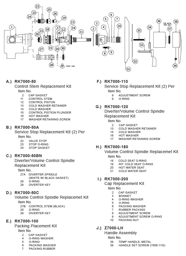 Zurn Z7120 Temp-Gard I Valve Parts Breakdown