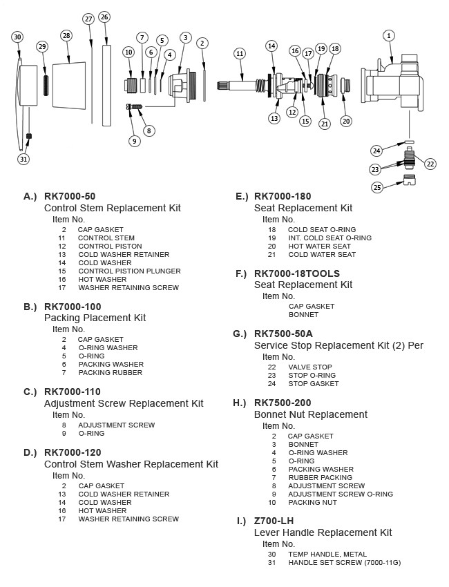Zurn Z7500 Aqua-Panel Shower Unit Valve Parts Breakdown