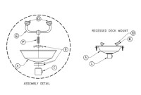 Recessed Deck Mount Eyewash