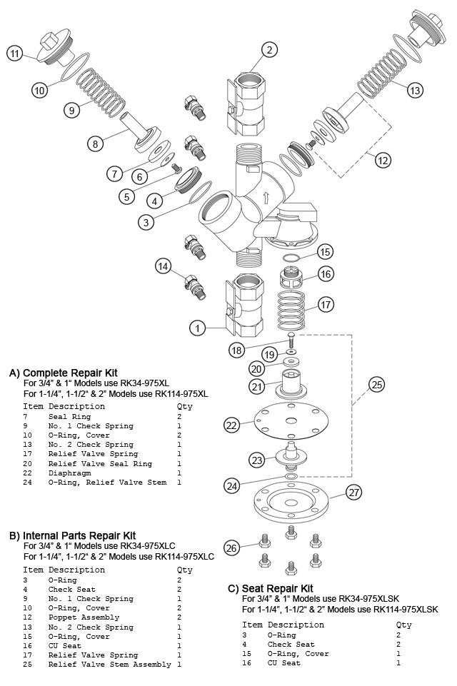 Wilkins 975XL - 3/4" - 2" Models Parts Breakdown