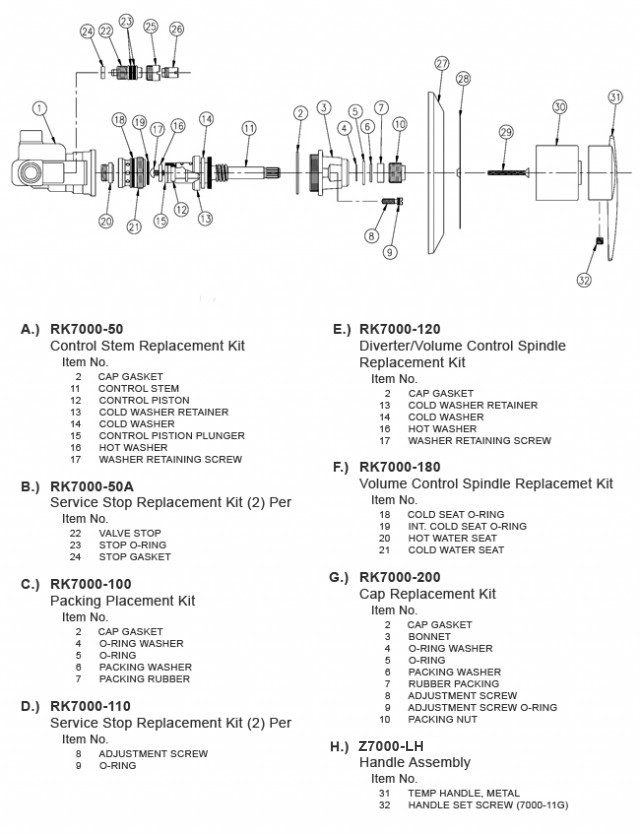 Zurn Z7100 Temp-Gard Valve Parts Breakdown