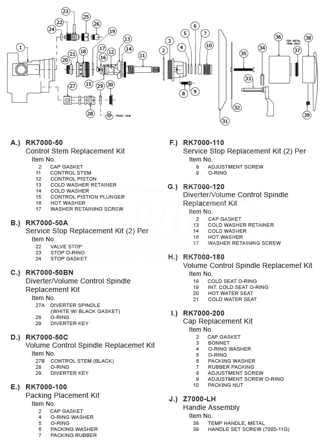 Zurn Z7120 Temp-Gard I Valve Parts Breakdown | ZurnProducts.com