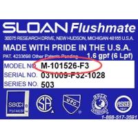 Model Numbers